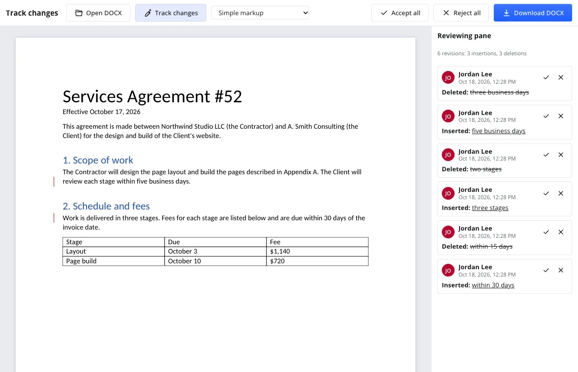 Tracked changes in Simple markup view, with every edit listed in the Reviewing pane